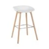 Dunelm Erik White Bar Stool 2 Dunelm Erik White Bar Stool -Furniture Store 30711152