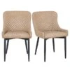 Dunelm Montreal Set Of 2 Faux Leather Dining Chairs -Furniture Store 30724476