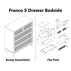Dunelm Franco 5 Drawer Chest, Black -Furniture Store 30768078 alt09